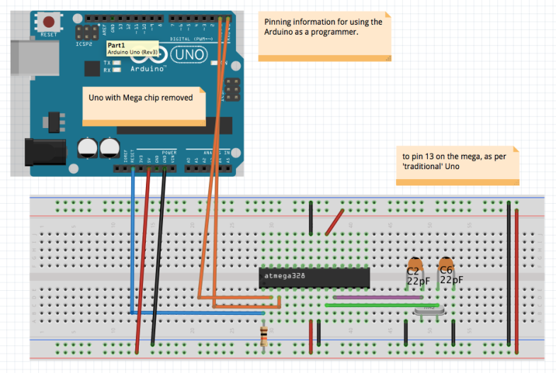 Using the Arduino as ISP. Note - remove the ATMEL Chip!